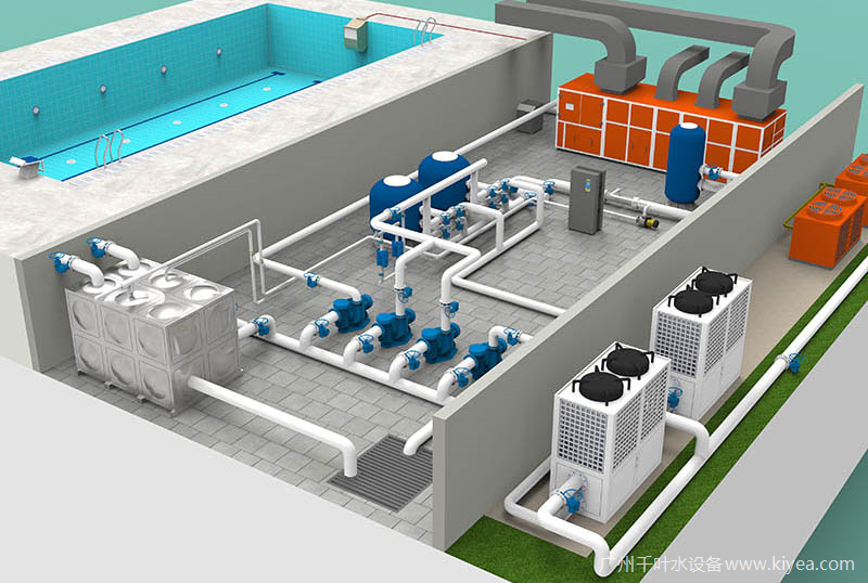 泳池設備處理系統